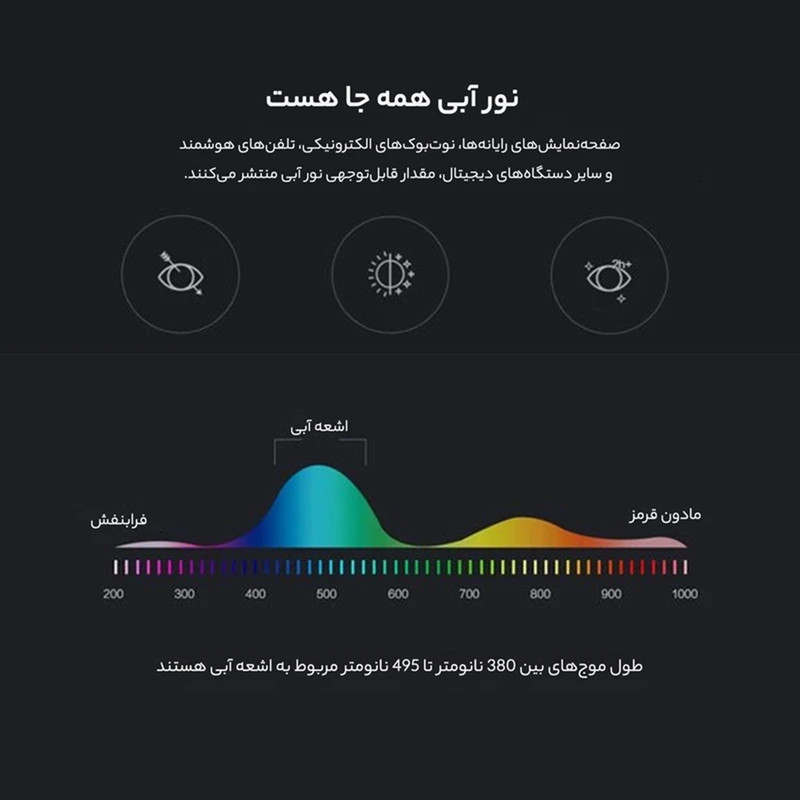 عینک محافظ چشم مدل ST6204C318-P174