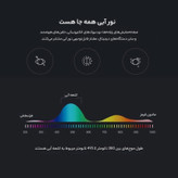 عینک محافظ چشم مدل ITA13-Anti Blue Light