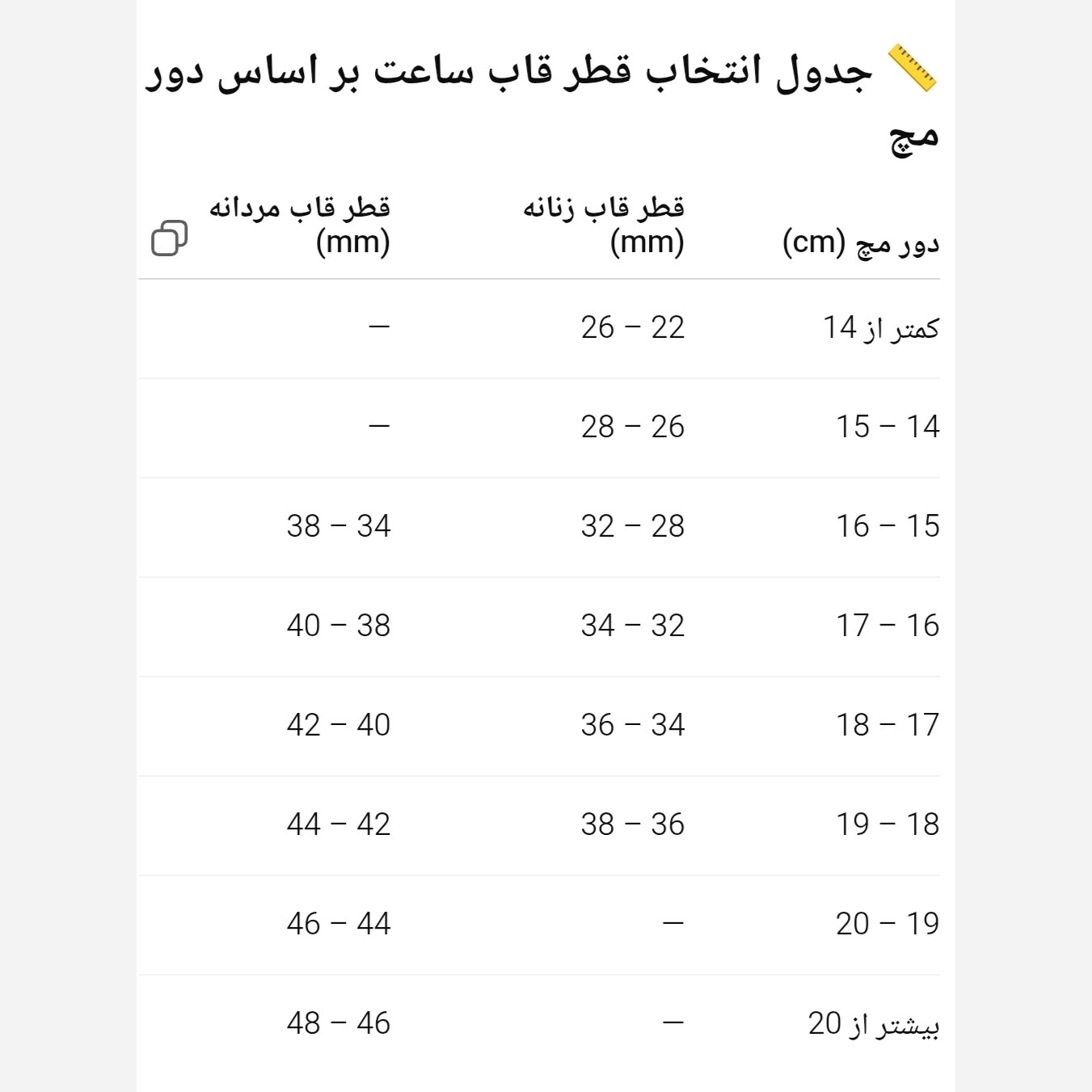 ساعت مردانه استیل سه زمانه فسیل