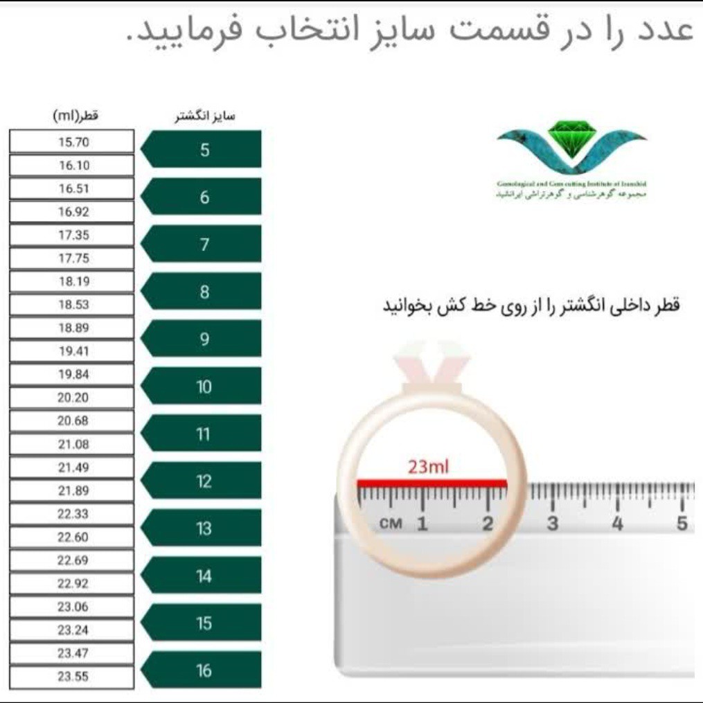 انگشتر ضد حساسیت ژوپینگ آبکاری طلا 18