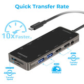 هاب 11 پورت USB-C پرومیت مدل PRIMEHUB-PRO