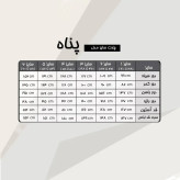 ماکسی مجلسی زنانه مدل پناه جنس ساتن و گیپور پولکدوزی رنگ مشکی