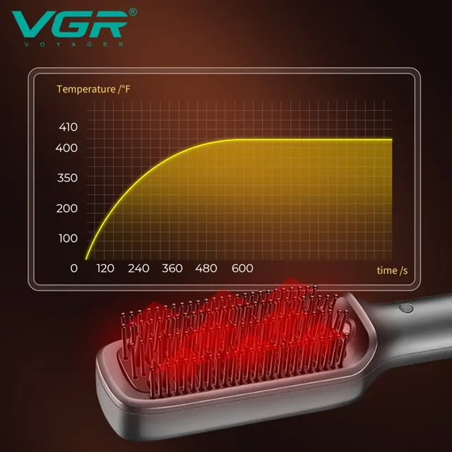 برس حرارتی وی جی آر مدل V-560 اصل و با 12 ماه گارانتی