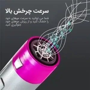 سشوار برسی 5کاره با کیفیت اصل با 12ماه گارنتی