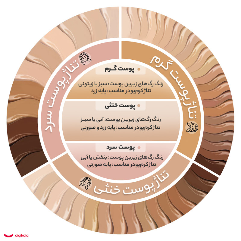 کرم پودر کالیستا مدل Long Lasting And Matt شماره M14 حجم 35 میلی لیتر