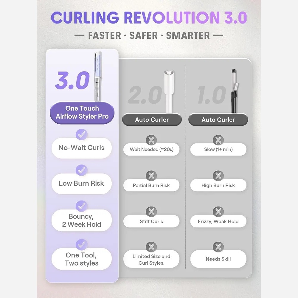 شیگلم بنفش کرلی مدل Airflow Styler Pro اصلی و اورجینال