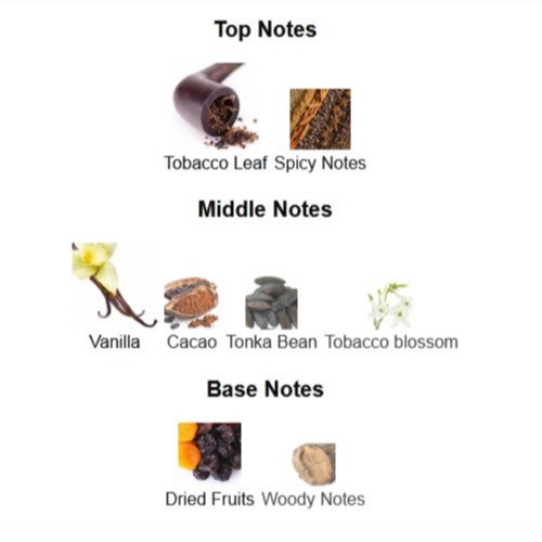 عطر مردانه 50 میل Fragrance World Vanille En Tobacco
