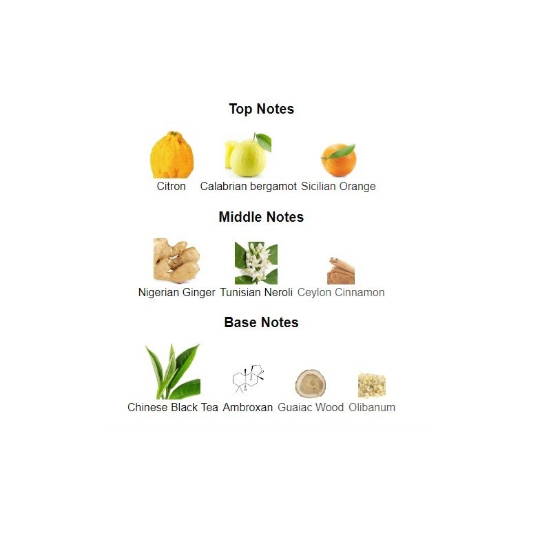 عطر ارض الزعفران صاحب اینتنس Ard Al Zaafaran Saheb Intense