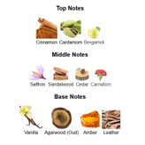 عطر مینیاتوری مردانه لطافه قائد 30 میل Lattafa Qaaed 30 ml
