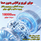 پنکه شارژی مدل Mini Turbo کد JY-03 ظرفیت 3000 میلی آمپر ساعت