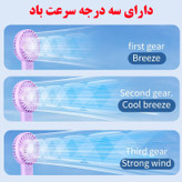 پنکه شارژی مدل GS-16 ظرفیت 1200 میلی آمپر ساعت