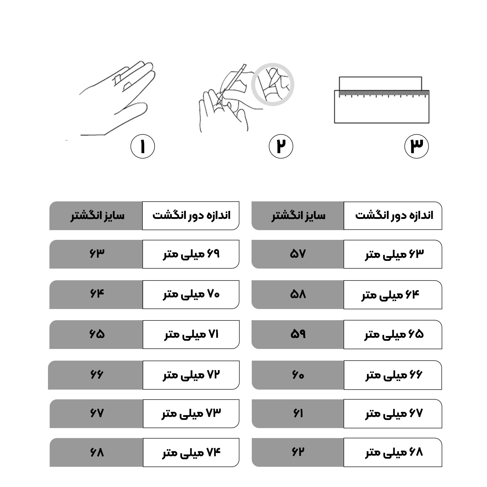 انگشتر مردانه عقیق سرخ انگشتری محمد لطیف کد 2899