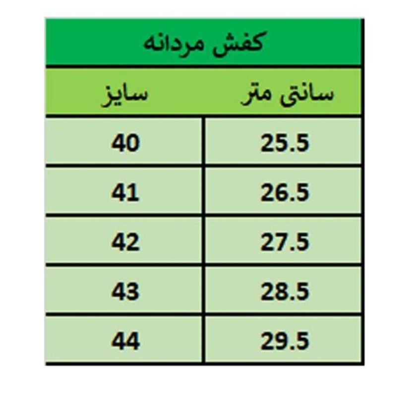 کفش مردانه رسمی مدل سورن کشی رنگ عسلی پرفرووش