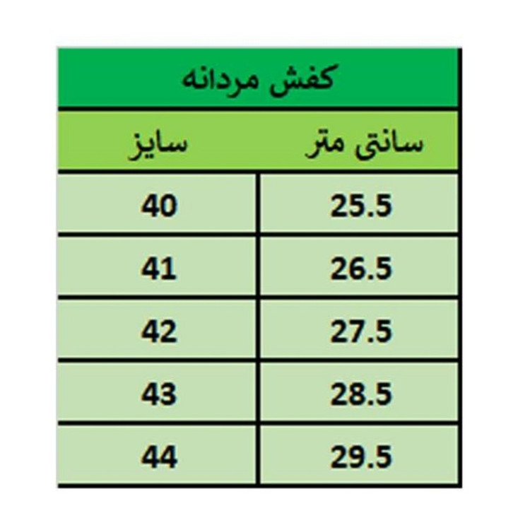 کفش مردانه رسمی بندی مدل سبلان رنگ مشکی پرفرووش