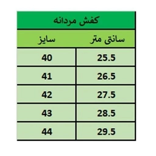 کفش مجلسی مردانه مدل بندی ساده عسلی پرفرووش