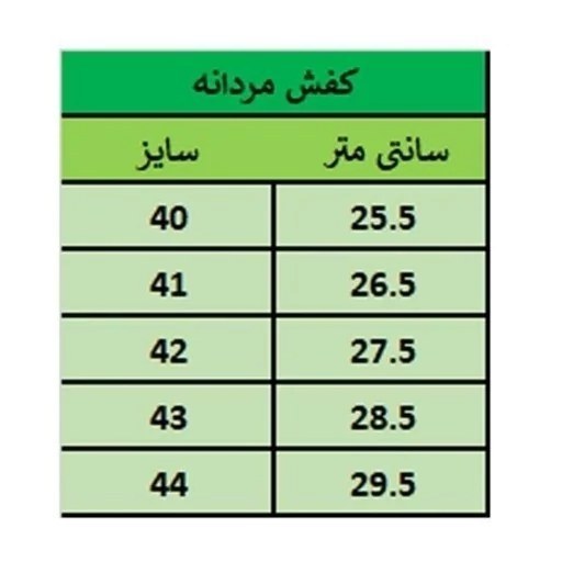 کفش مردانه رسمی بندی رنگ مشکی پرفرووش
