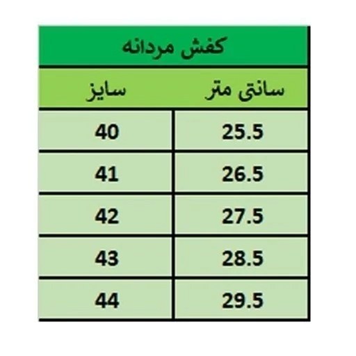 کفش مجلسی مردانه مدل بندی ساده مشکی پرفرووش