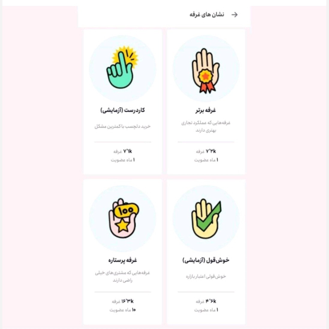 هولدر موبایل خودرو چند حالته مقاوم با چسبندگی بالا باکیفیت پرفروش باحداقل سود ارسال رایگان ایکس