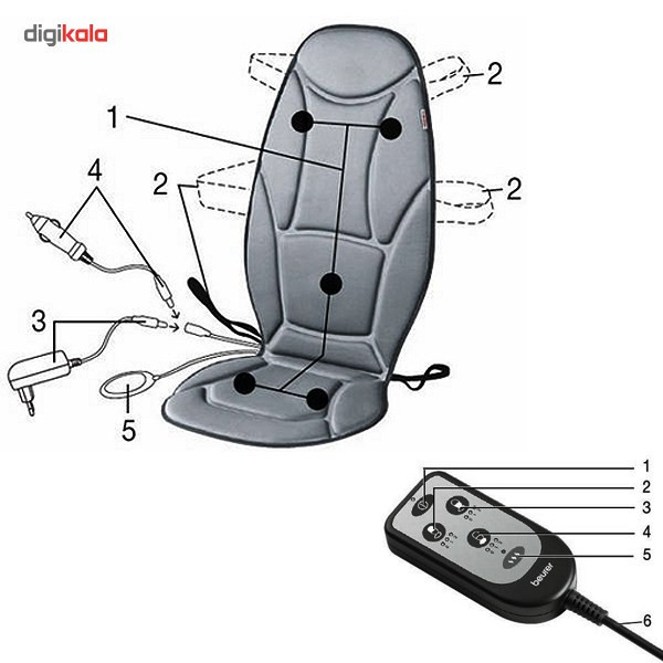 صندلی ماساژور بیورر MG155